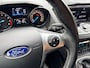 Ford Kuga 1.5 Titanium Styling Pack