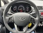 Kia Rio 1.2 CVVT ComfortLine