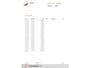 Citroën C4 Grand Picasso 2.0-16V Ambiance LPG-G3 7p.