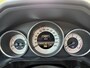 Mercedes-Benz E-klasse 400 Hybrid 4MATIC Prestige Elegance 1Nieuwstaat!!
