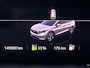 Skoda Enyaq iV 60
