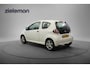 Toyota Aygo 1.0 VVT-i Access