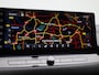 Nissan Qashqai 1.5 e-Power N-Connecta | 360 Camera | Parkeersensoren | Panorama dak | Dode hoek detectie
