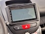 Toyota Aygo 1.0-12V Now MEENEEMPRIJS LEES ADVERTENTIE