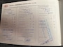 Kia Ceed Cee'd 1.4 CVVT X-pect 1e eigenaar- Airco - NAV - Stoelverwarming - Cruise control