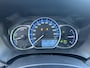 Toyota Yaris 1.5 Hybrid Trend