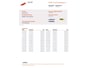 BMW 1-Serie 116i Business Line Airco, Stuurbekrachtiging, Start/Stop  Systeem