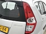 Suzuki Splash 1.2 Comfort EASSS