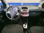 Citroën C1 1.0 Tendance