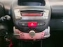 Citroën C1 1.0 Tendance