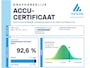 Peugeot 408 180 pk Plug-in HYbrid Allure Pack Automaat | Trekhaak | Navigatie | Camera | Carplay