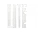 Skoda Enyaq iV 60 First Edition SOH 92% 3-Zone Ecc Adap.Cruise Stoel+Stuurverwarming Elek.Stoel+Memory Camera Apple Camera Android Auto Navi Pdc Keyless advanced Led Matrix Blind Spot Warning Lmv Privacy Glas Lane Assist DAB P-Assist GSM Draadloos laden Dealeronderhouden Origineel Nederlandse Auto