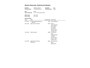 Citroën C1 1.0 VTi Shine 2e-Eig. & Dealer-Onderh. BOVAG-Garantie. NL-Auto.