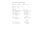 Toyota Aygo X 1.0 VVT-i MT Play 1e-Eig. & Keurig-Onderh. BOVAG-Garantie. NL-Auto.