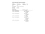 Citroën C3 1.2 PureTech Shine 1e-Eig. & Dealer-Onderh. BOVAG-Garantie. NL-Auto.