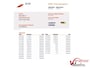 Fiat 500C 0.9 TwinAir T Lounge | Navi | Clima | PDC | Multifunctioneel stuur