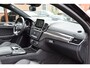 Mercedes-Benz GLE Coupé 350 d 4MATIC AMG Panoramadak