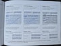 Hyundai Tucson 1.6 T-GDI PHEV Comfort Smart 4WD / SOH 100% / Dealer onderhouden / Fabrieksgarantie tot 05-2027 / Trekgewicht 1350 kg / Stuur- & Stoelverwarming / Achteruitrijcamera / Adaptief cruise control / Apple Carplay Android Auto / Keyless Entry/Start /
