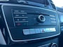 Mercedes-Benz GLE 350 d 4MATIC