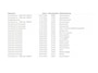 Polestar 2 Long Range Warmtepomp Panoramadak Head-up display Harman&Kardon®-Audio Camera Stoel+Stuur+Achterbankverwarming Elek.Achterklep Google®-Maps Single Motor 78kWh Ecc Elek.Stoel+Memory Apple Carplay Android Auto Lmv Led-Pixel Keyless 1e Eigenaar Dealeronderhouden Origineel Nederlandse Auto