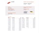 Opel Meriva 1.6 16V Business - Clima, Stoelverw. PDC, Trekhaak, NAP