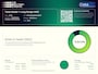 Tesla Model Y Long Range AWD 75 kWh | Premium Interieur & SOH 90,1% | Nette origineel Nederlandse Tesla model Y