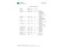 Volkswagen Polo 1.0 TSI Life Business