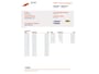 Hyundai i10 1.1 i-Drive Cool Airco, Stuurbekrachtiging