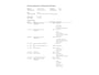 Hyundai i10 1.0 Comfort Smart 5-zits