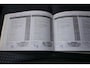 Honda Jazz 1.2 Trend