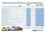 Ford Puma 1.0 EcoBoost Hybrid ST-Line