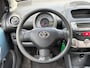 Toyota Aygo 1.0-12V | 5drs | lange apk keuring | rijd en schakelt goed ! vaste prijs !!!