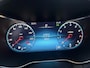 Mercedes-Benz C-klasse Estate 180 Bns Solution AMG 2021 Volle auto