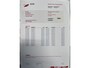 Volvo C30 1.8 Sport 125pk Leder/Schuifdak/stoelverwarming
