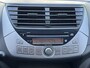 Suzuki Alto 1.0 68pk Comfort 2de Eigenaar Lage KM Stand (RIJKLAARPRIJS)