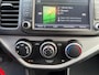 Kia Picanto 1.0 CVVT EconomyPlusLine