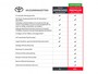 Toyota Auris 1.3 Aspiration | Climate Controll | All Seasons