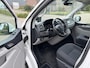 Volkswagen Transporter T6 2.0 TDI 150KW E6 4-Motion DSG7 L2H1 Highline ✓ incl. BPM ✓ Dealer onderhouden