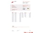 Mazda 3 2.0 DiSi GT-L , 160 PK , NAVI ,PDC