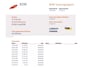 Fuso Canter 3S13 Euro 6 - Kipper - Airco - NIDO