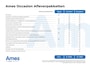 Volkswagen Tiguan 1.4 TSI eHybrid R-Line Business+ Navigatie 'Discover Media' | Design Pakket Exterieur 'Black Style' | Parkeersensoren voor en achter