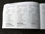 Opel Corsa 1.4 Favourite | Navi | Cruise | Airco | Park sens | Lm-Velgen