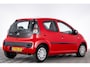 Citroën C1 1.0 Tendance Automaat | AIRCO ✅ 1e Eigenaar