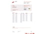 Kia Picanto 1.0 CVVT Comfort Pack