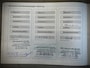 BMW 5-Serie 530i / M-Sportpakket / Individual / Carbon schwarz / Shadowline / RARE EXAMPLE!