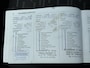 Opel Combo 1.3 CDTi L2H1 ecoFLEX Sport-Trekhaak-Cruise-Airco-Marrge (geen btw )