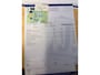 Nissan Qashqai 2.0 Tekna / Navi / Camera / Clima / LM
