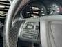 SEAT Leon 2.0 TFSI Cupra R