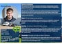 Ford Puma 1.0 EcoBoost Hybrid ST-Line X | Winter Pack | ACC | B&O