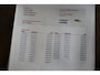 Opel Astra 1.8 125PK *80.714KM!* AUT. + CLIMATE / CRUISE